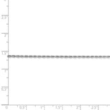 1.5mm Diamond Cut Rope Chain in 14K White Gold - Roxx Fine Jewelry